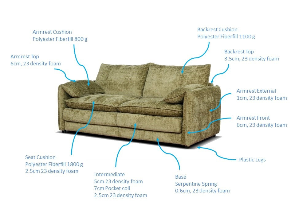 Solaya Sofa Olive 2 Seater